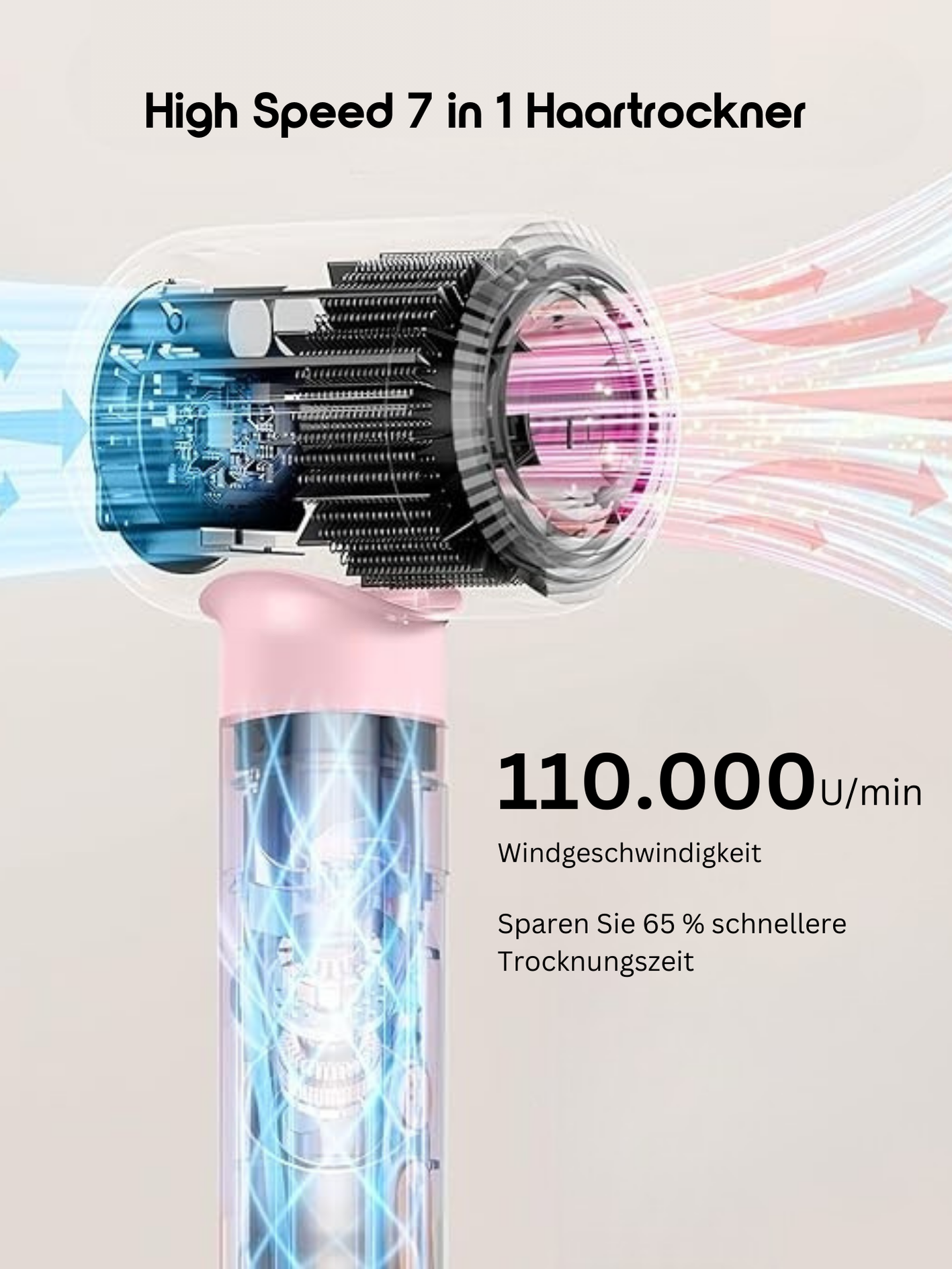 Neded Signature 7in1-AirStyler