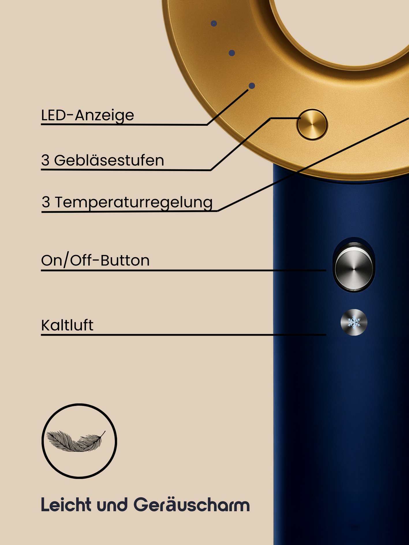 Neded Magnetic Pro Haartrockner - mit verschiedenen Aufsätzen