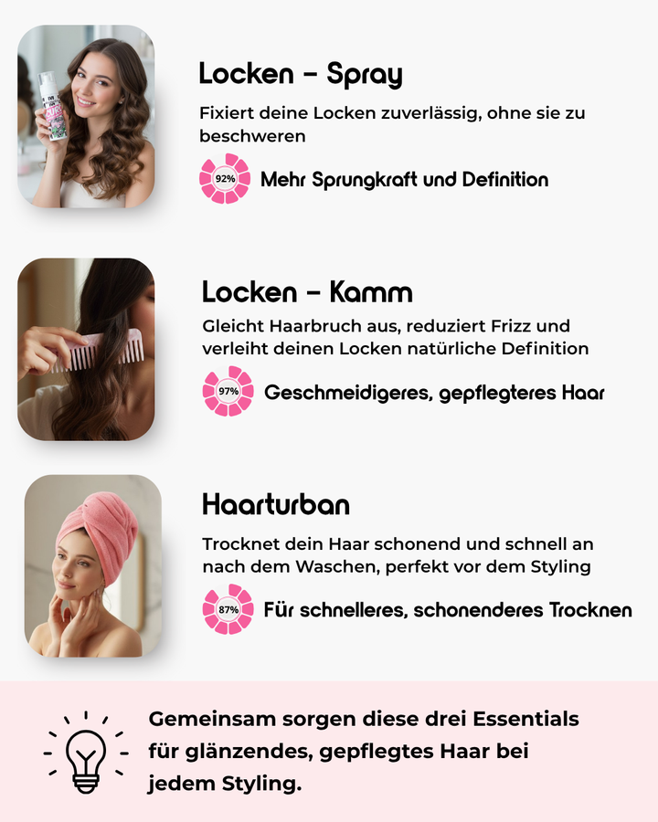 Shine & Care Set