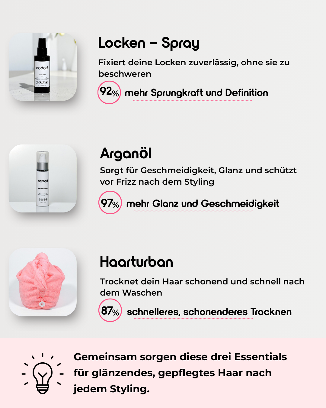 Shine & Care Set