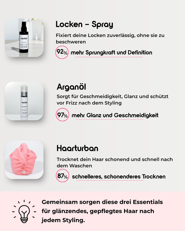 Shine & Care Set