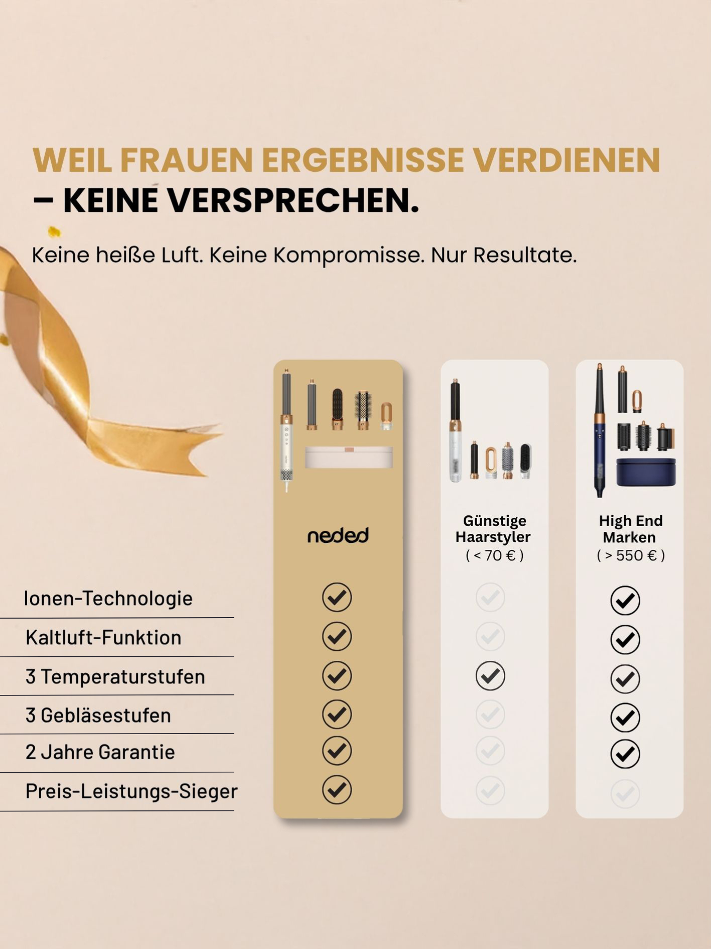 neded Haarstyler Pro